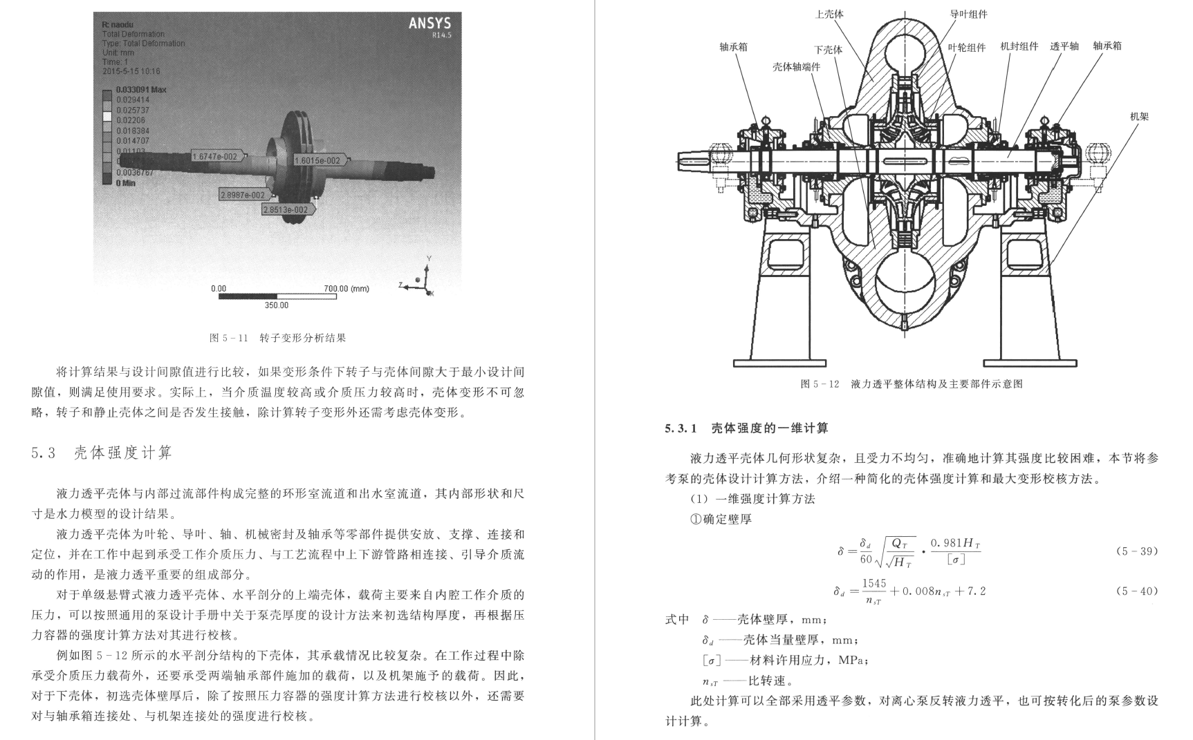 《液力透平设计》书籍推荐
